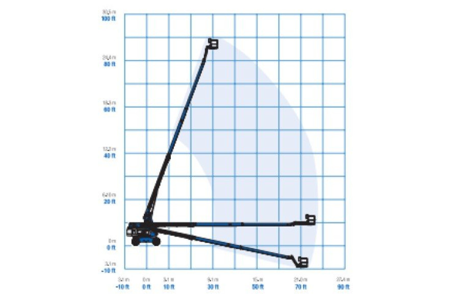 Telescoophoogwerker diesel - 28,00 meter - De Visser Verhuur - 1