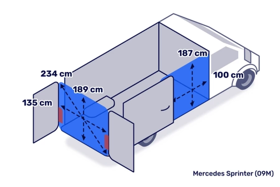 Bestelbus 9m3 - Diks Autoverhuur - 2