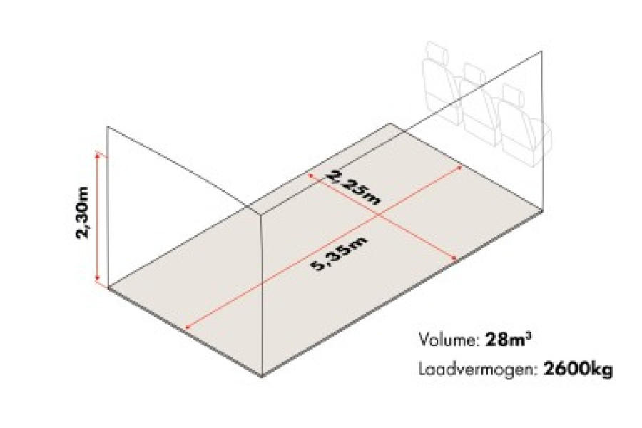 City BE Bakwagen met laadklep 28 m3 - KAV Autoverhuur - 2