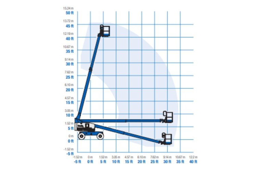 Telescoophoogwerker diesel - 14,00 meter - De Visser Verhuur - 1
