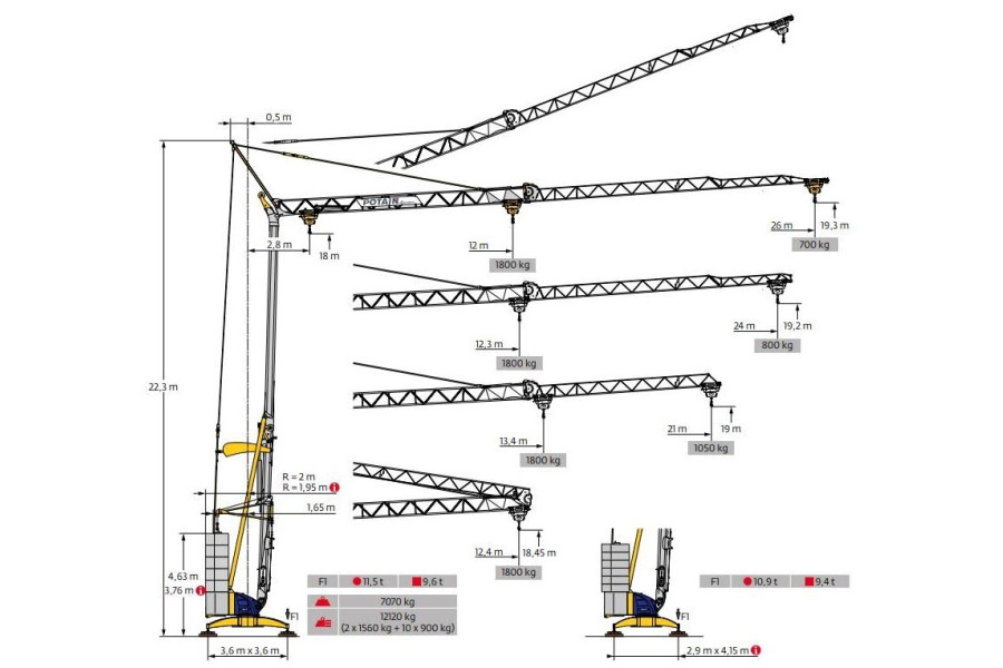 Hijskraan POTAIN IGO 21 - Pauls B.V. - 1