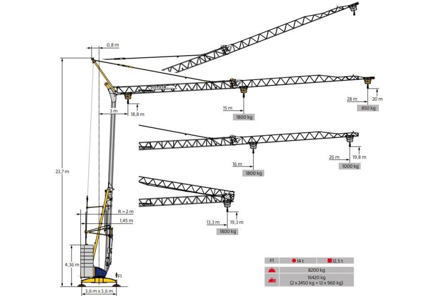 Hijskraan POTAIN IGO 22 - Pauls B.V. - 3