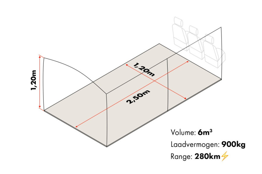 Elektrische Bestelbus 6 m3 - KAV Autoverhuur - 3